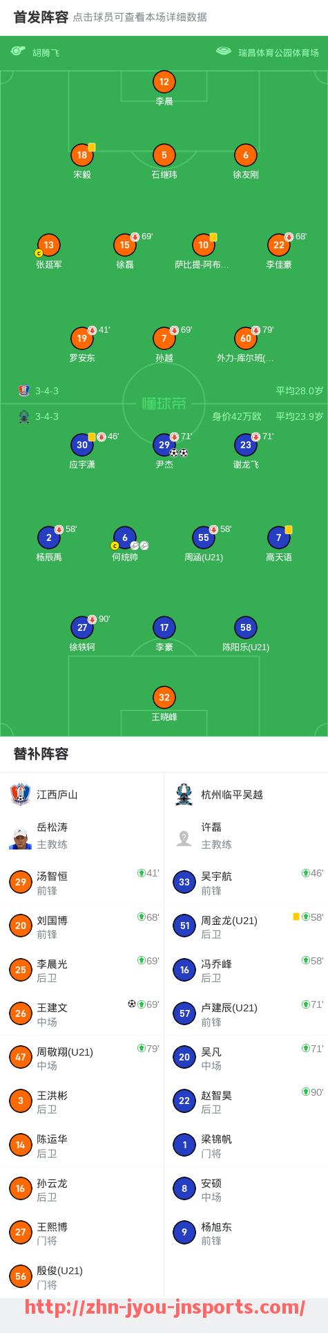 jiuyou九游娱乐-世俱杯历年进球时间分布规律及上下半场对比